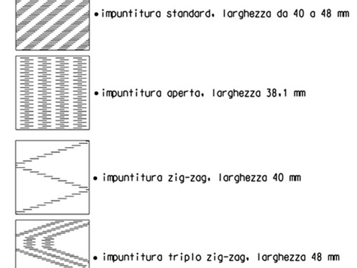 Woollen fillets and special fillets, Arimo / Monteleone Group